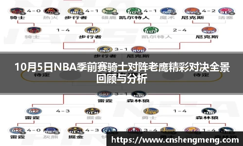 10月5日NBA季前赛骑士对阵老鹰精彩对决全景回顾与分析