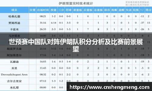 世预赛中国队对阵伊朗队积分分析及比赛前景展望